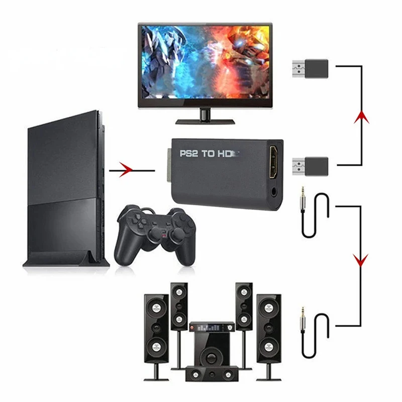 Gaming Console All - Convertidor de Audio y Video de