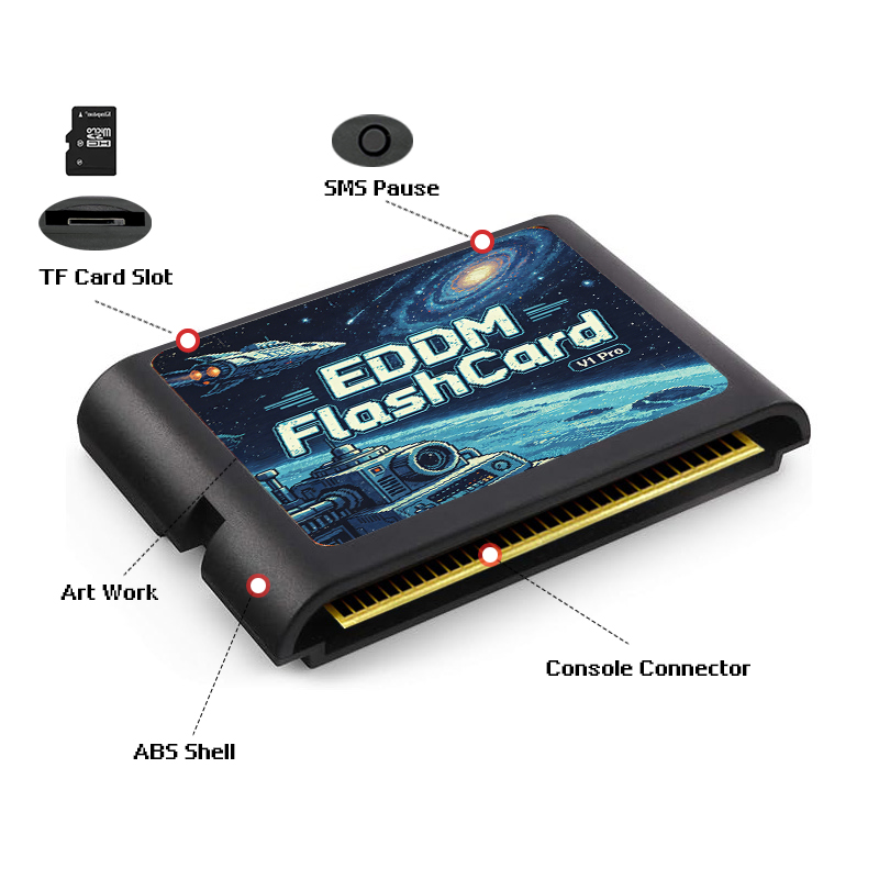 Cartucho de juego EDMD 3000 en - Gaming Console Driving reseña y precio