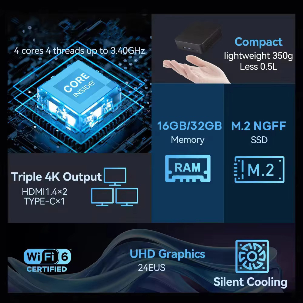 Mini PC Intel N150 2026, Portá - Gaming Console Mini reseña y precio