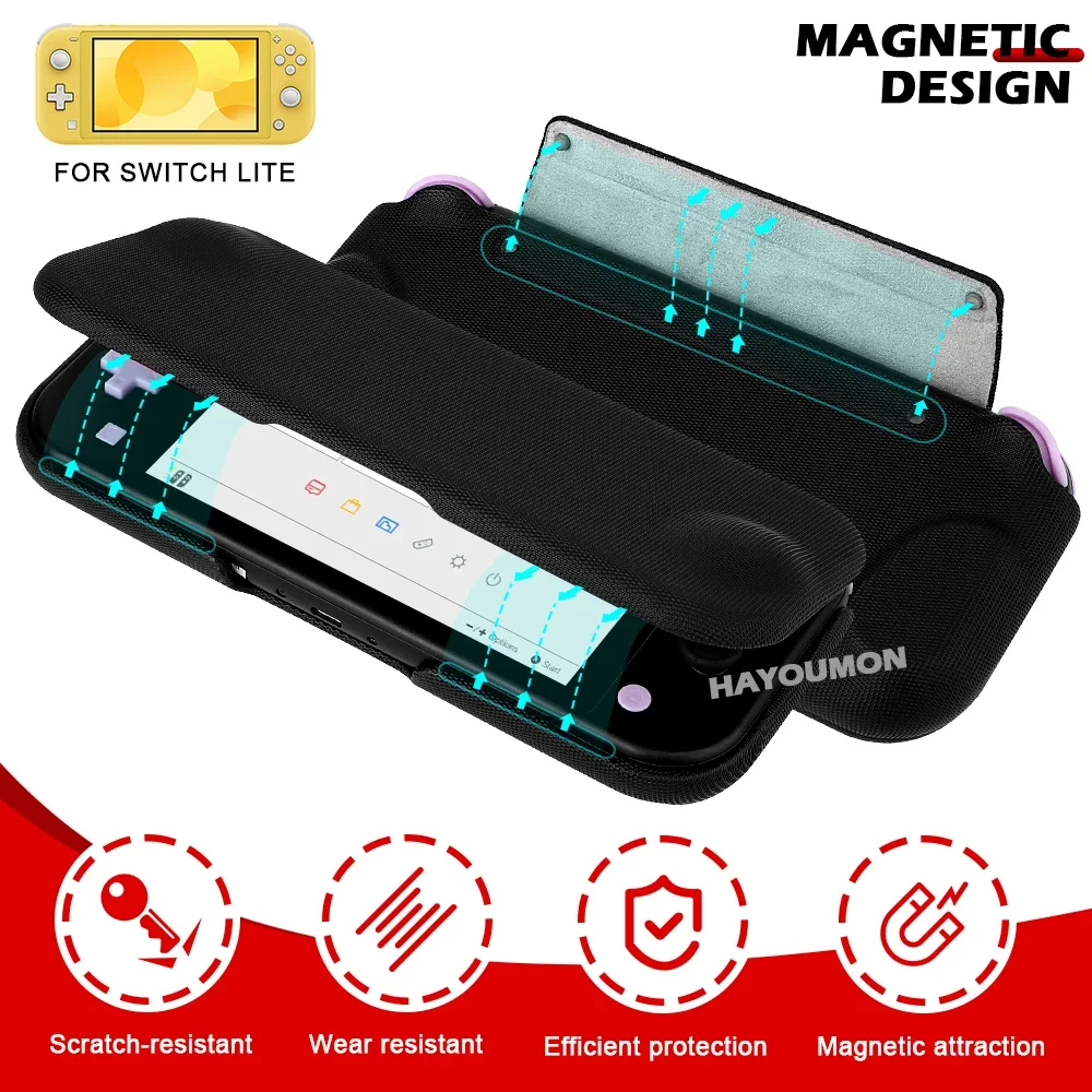 Nueva Funda Protectora con Tap - Gaming Console All reseña y precio