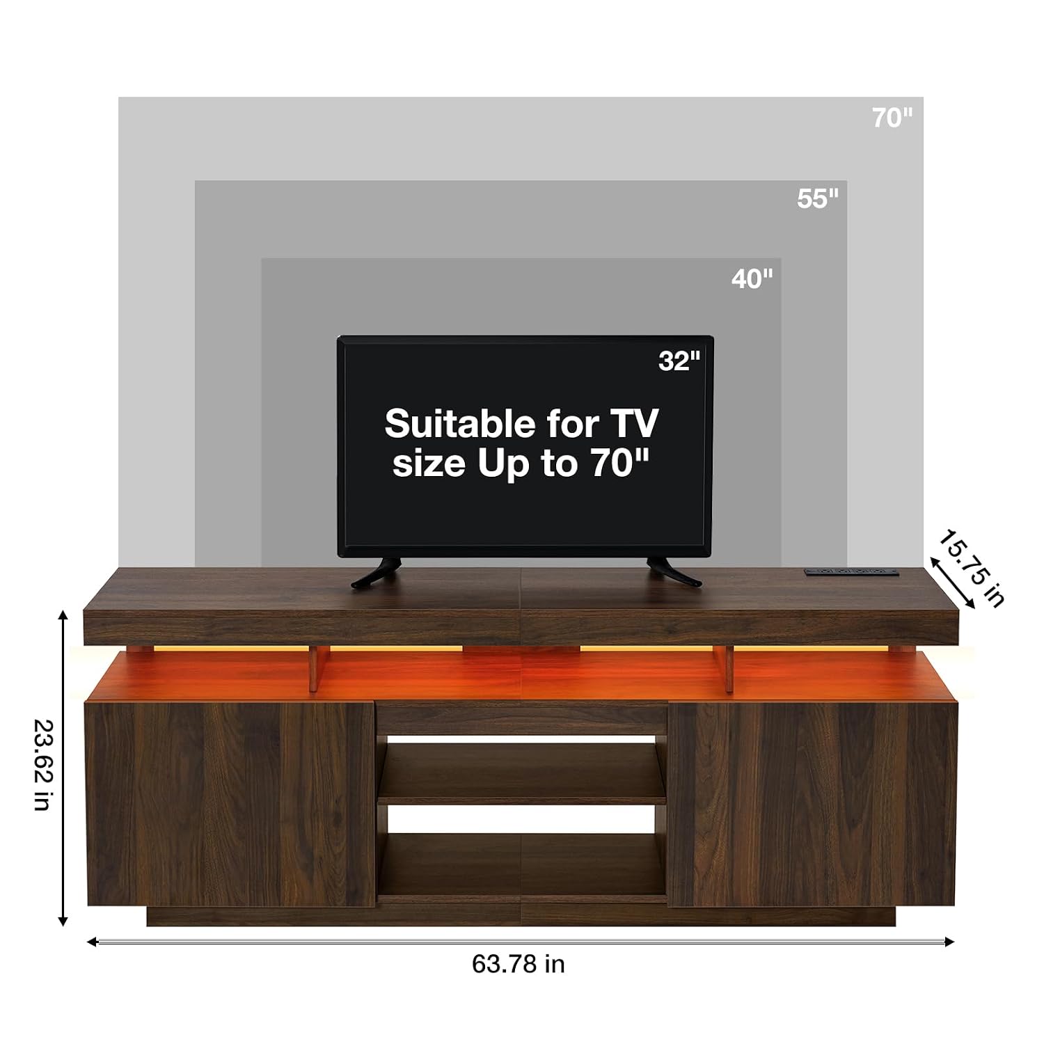 Soporte para TV LED con Tomas  - Gaming Console Entertainment Center reseña y precio