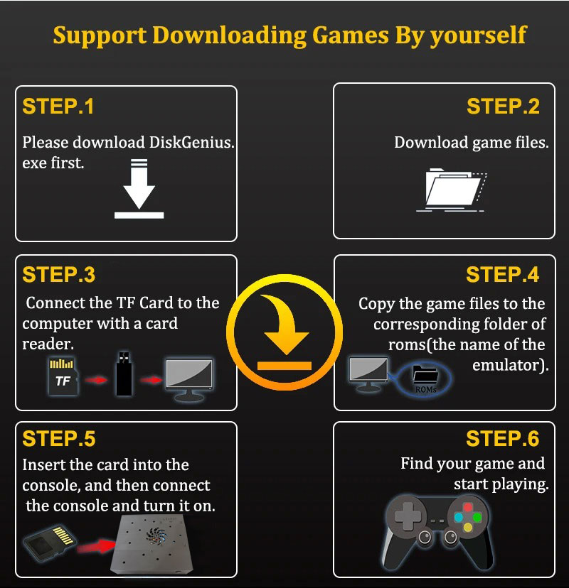 Sistema de Juegos Retro Todo e - Gaming Console All reseña y precio