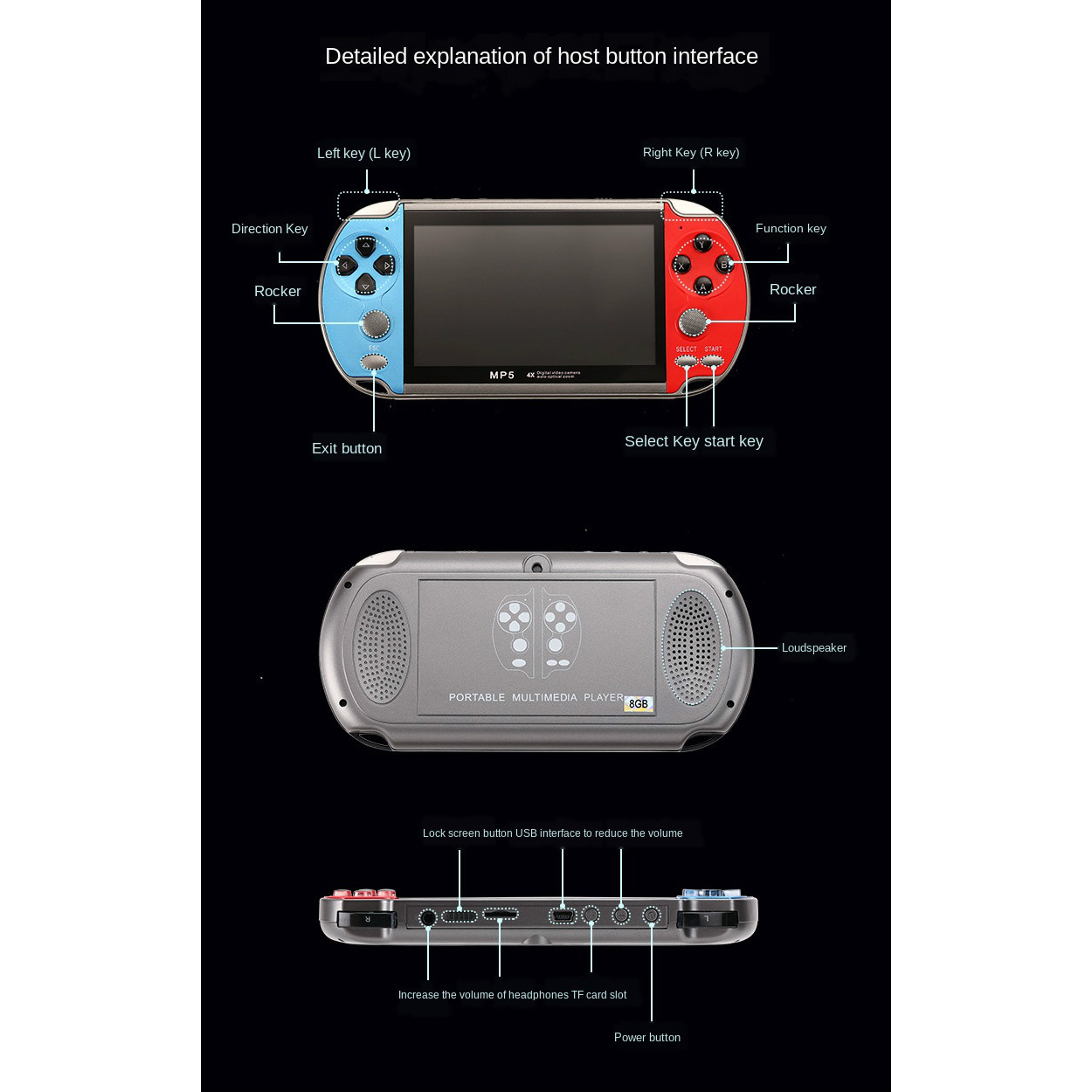 Consola de videojuegos Retro p - Gaming Console 5 Year Old reseña y precio