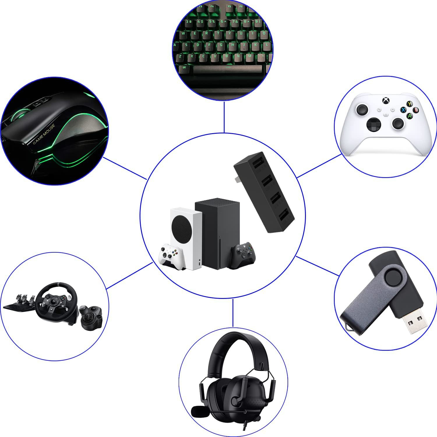 Hub USB 2,0 de 4 puertos para  - Microsoft Console Xbox Series X reseña y precio